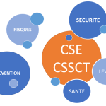 Formation santé sécurité CSE