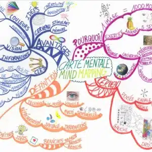 Formation Mind Mapping : l'Art de la Cartographie Mentale