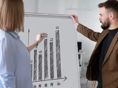 CIDFP - Formation politique de prix  : optimiser la rentabilité