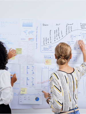 Formation stratégie de marque